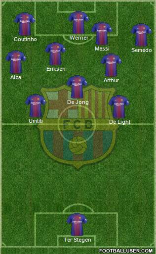 F.C. Barcelona Formation 2018