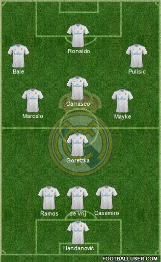 Real Madrid C.F. Formation 2018