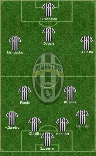 Juventus 4-2-3-1 football formation