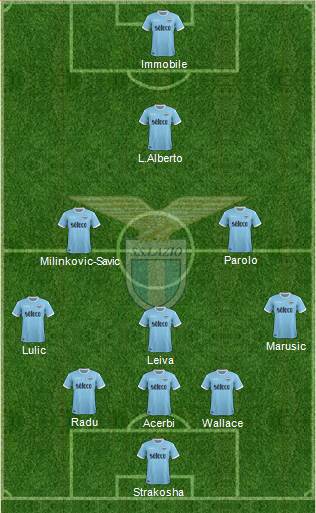 S.S. Lazio 3-5-1-1 football formation