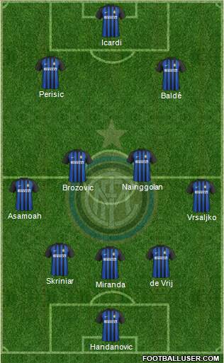 F.C. Internazionale Formation 2018
