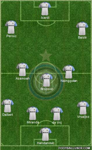 F.C. Internazionale Formation 2018