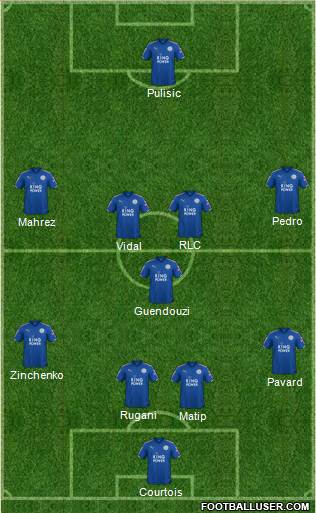 Leicester City Formation 2018