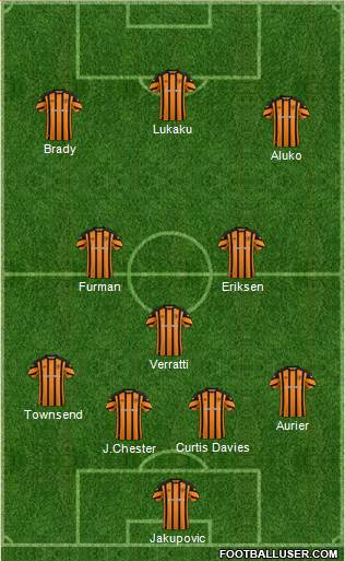 Hull City 4-3-3 football formation