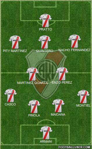 River Plate Formation 2018