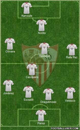 Sevilla F.C., S.A.D. Formation 2018