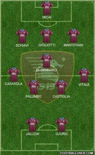 Salernitana Formation 2018