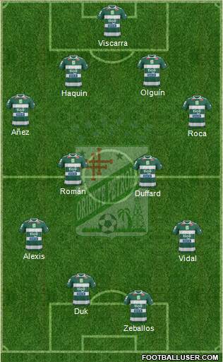 C Oriente Petrolero 4-4-2 football formation