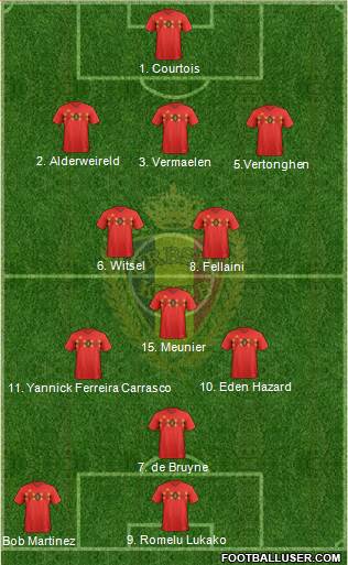 Belgium Formation 2018