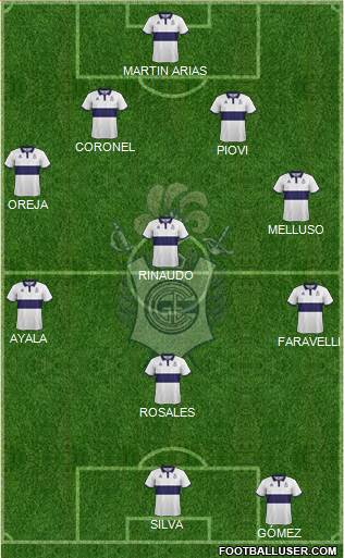 Gimnasia y Esgrima de La Plata Formation 2018