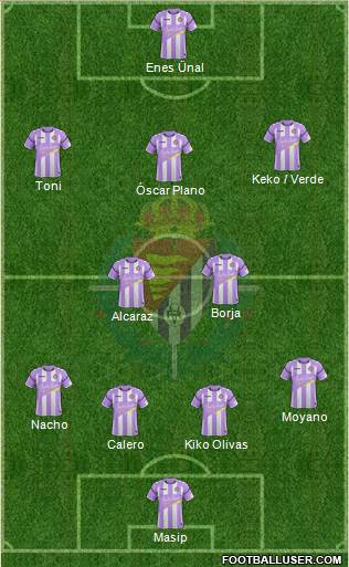 R. Valladolid C.F., S.A.D. Formation 2018