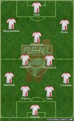 A.S. Nancy Lorraine football formation