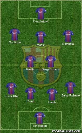 F.C. Barcelona Formation 2018