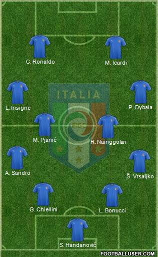 Italy Formation 2018