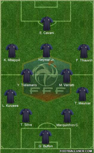 France Formation 2018