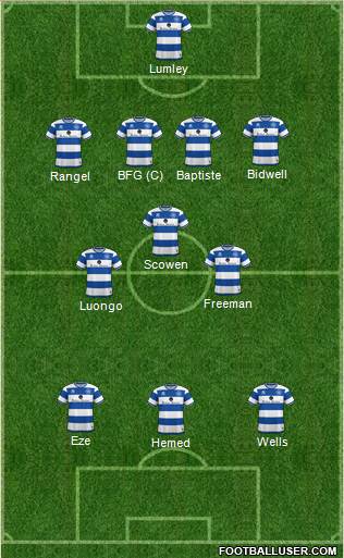 Queens Park Rangers Formation 2018