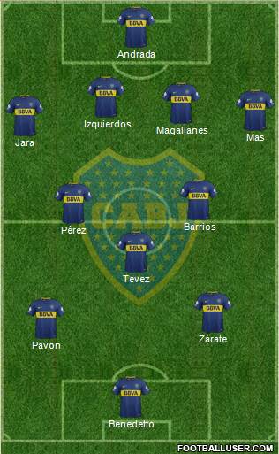 Boca Juniors Formation 2018