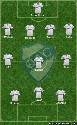 Quilmes 4-3-3 football formation