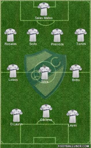 Quilmes 4-3-3 football formation