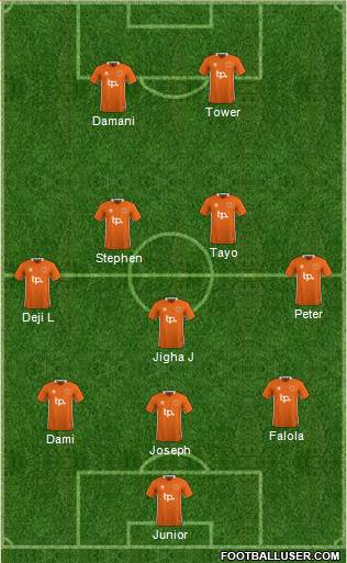 Blackpool 3-5-2 football formation