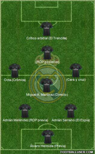 Real Madrid C.F. Formation 2018