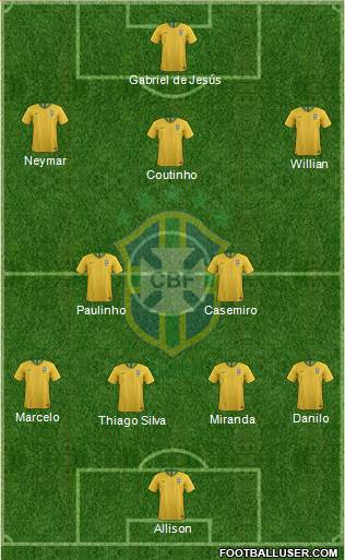 Brazil Formation 2018