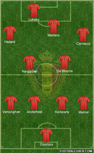Belgium Formation 2018