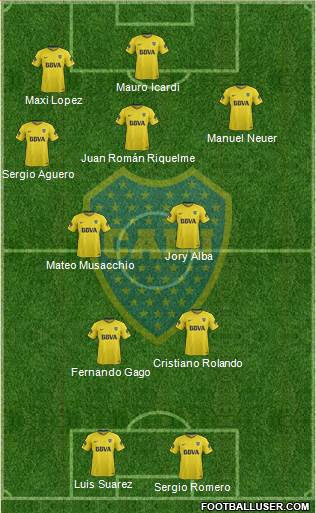 Boca Juniors Formation 2018