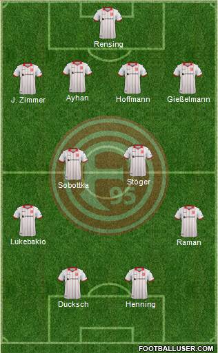 Fortuna Düsseldorf Formation 2018