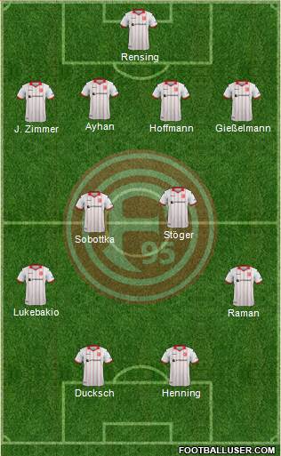 Fortuna Düsseldorf 4-4-2 football formation