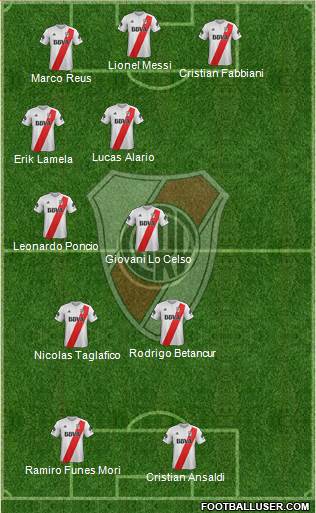 River Plate Formation 2018