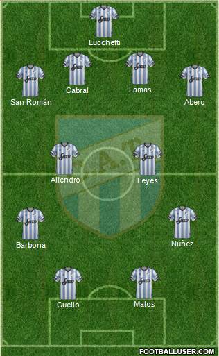 Atlético Tucumán Formation 2018