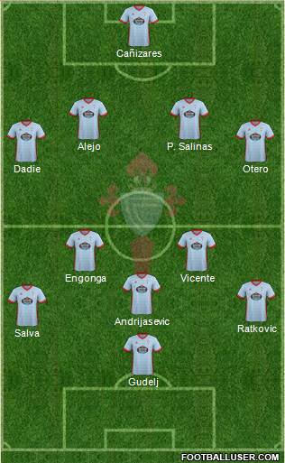R.C. Celta S.A.D. Formation 2018