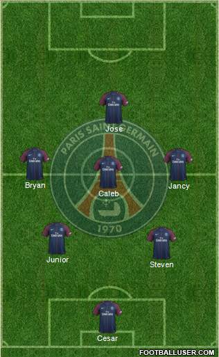 Paris Saint-Germain Formation 2018