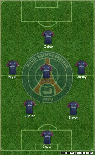 Paris Saint-Germain Formation 2018