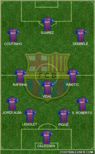 F.C. Barcelona Formation 2018