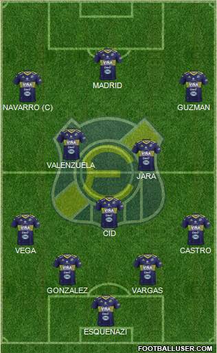 CD Everton de Viña del Mar S.A.D.P. Formation 2018