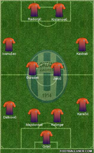 NK Lokomotiva Formation 2018