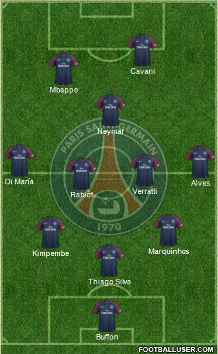 Paris Saint-Germain Formation 2018