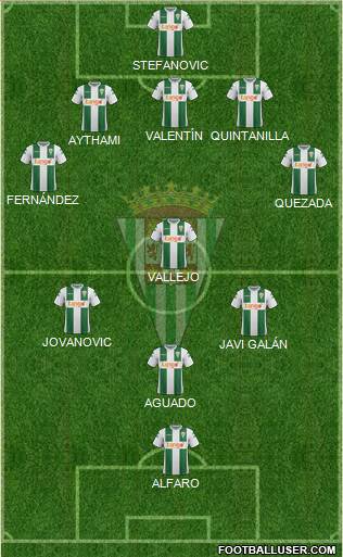 Córdoba C.F., S.A.D. football formation