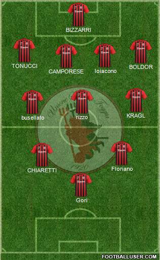 Foggia football formation