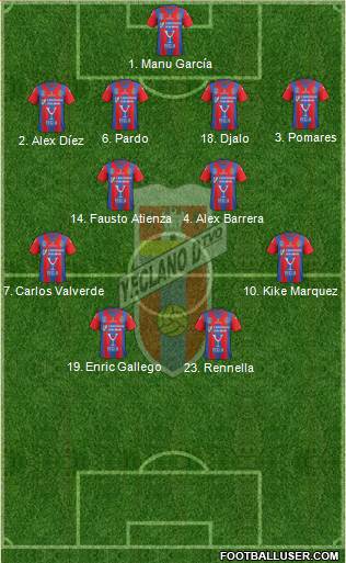 Yeclano Deportivo Formation 2018