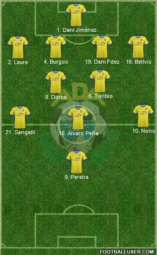 A.D. Alcorcón Formation 2018