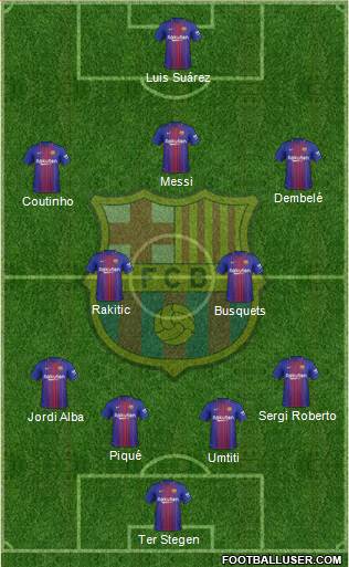 F.C. Barcelona Formation 2018