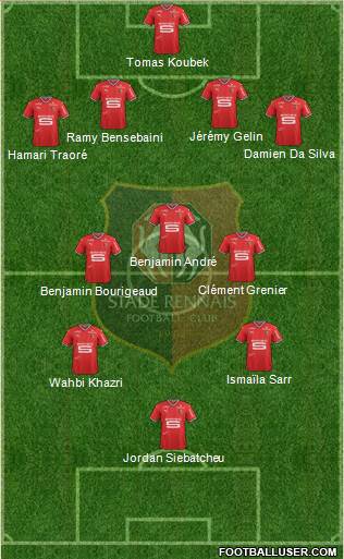 Stade Rennais Football Club Formation 2018