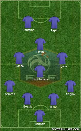 France Formation 2018
