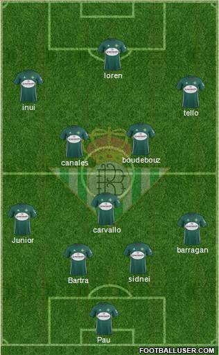 Real Betis B., S.A.D. Formation 2018