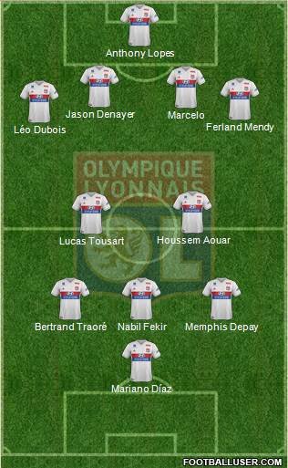 Olympique Lyonnais Formation 2018