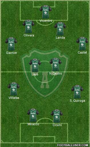 Sarmiento de Junín Formation 2018