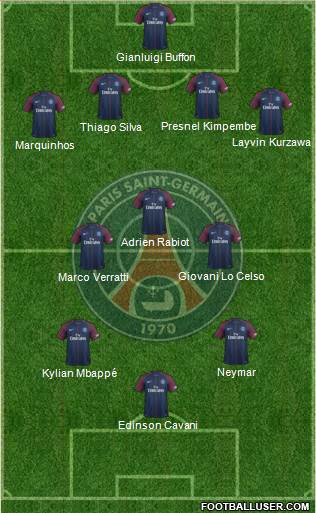 Paris Saint-Germain Formation 2018